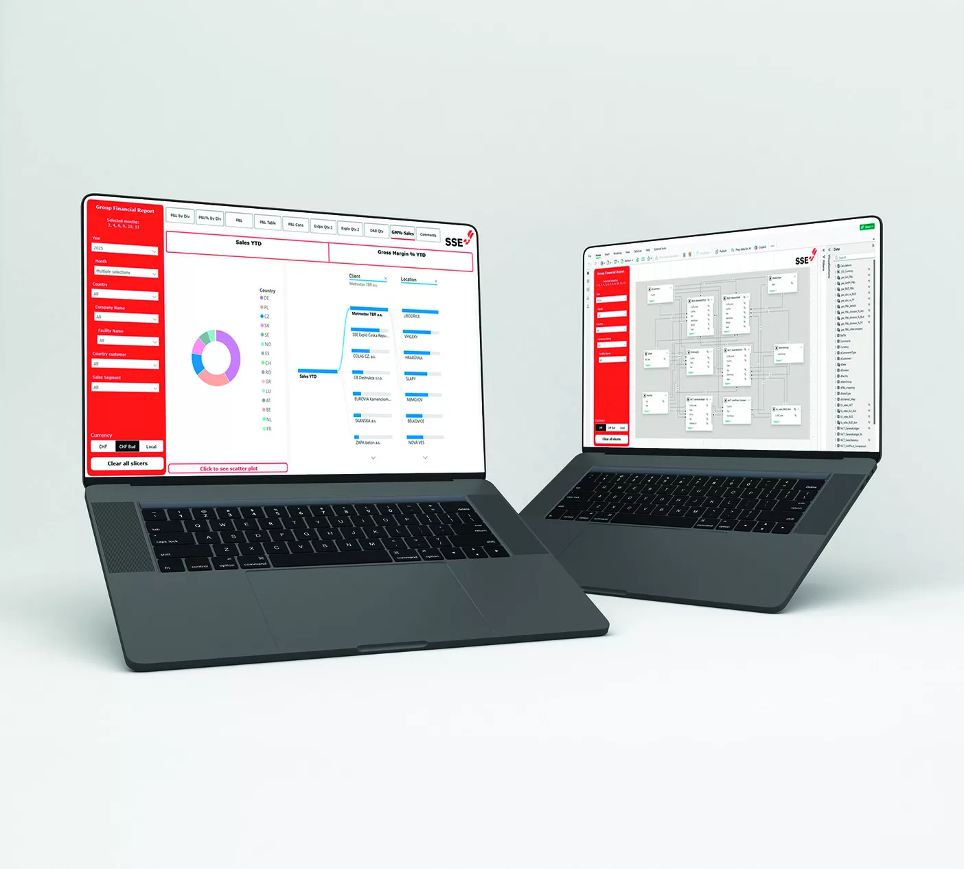 BUILDING THE FOUNDATIONS FOR DATA-DRIVEN DECISION-MAKING